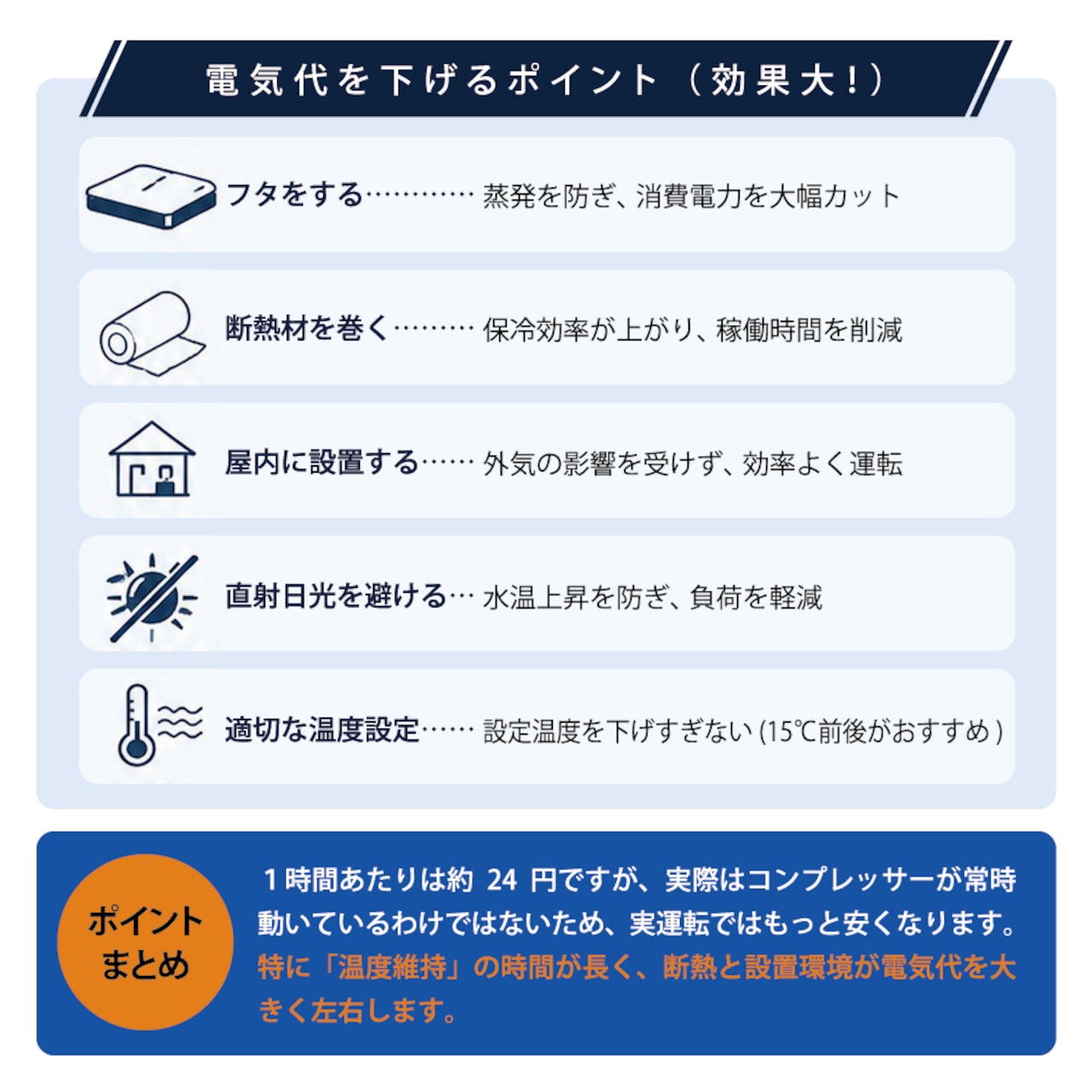 「CHILLMASTER チルマスター|【チラーと浴槽のセット】サウナの完成形、水風呂まで自宅で」
