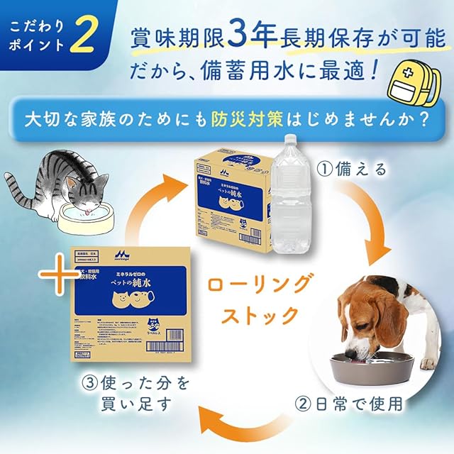 ペット用飲料水 ミネラルゼロのペットの純水 犬用 猫用 飲み水 2L×6本 ペット用飲料水 ミネラルゼロのペットの純水 犬用 猫用 飲み水 2L×6本
