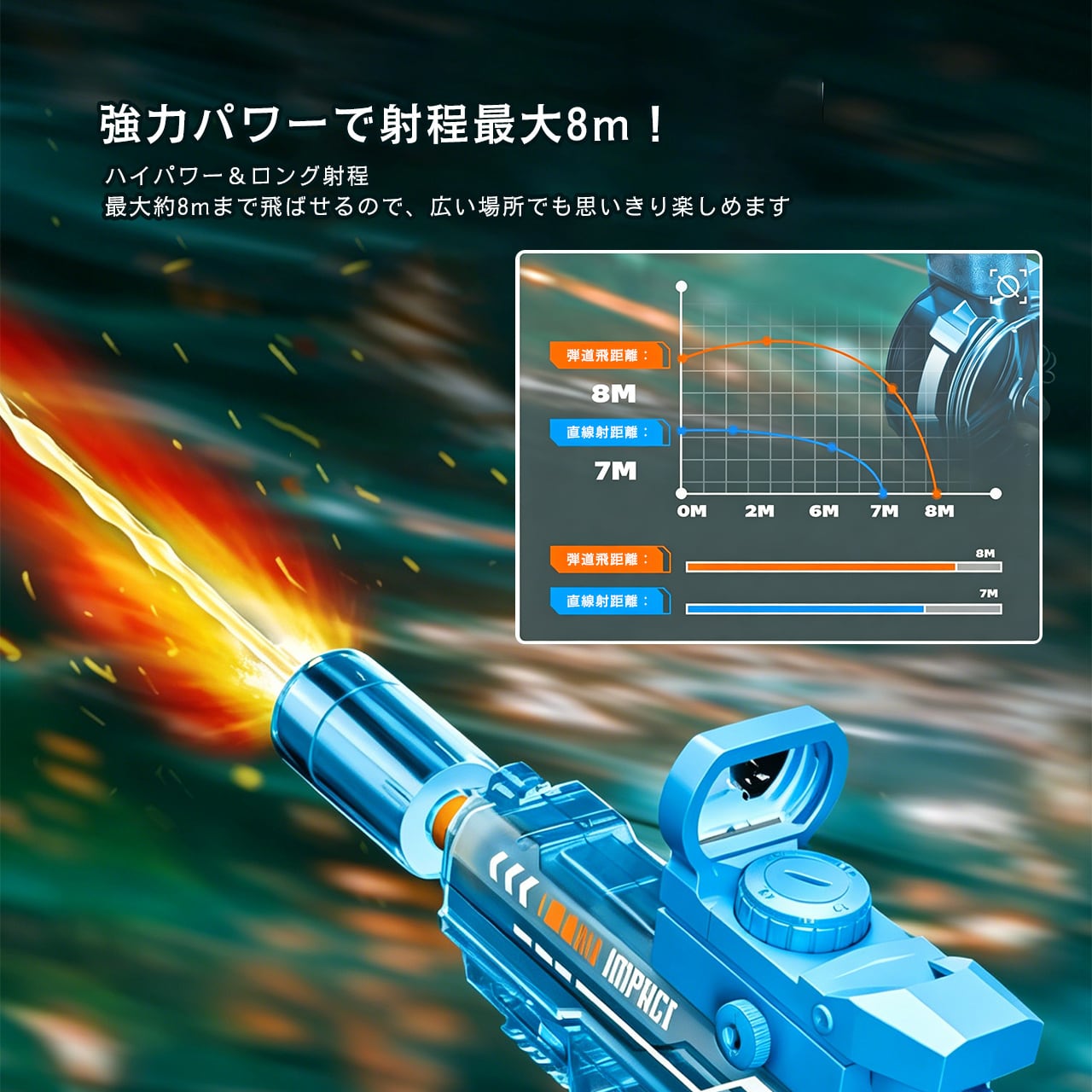 H59 .超高速連射UZI電動ウォーターガン 屋外用子供おもちゃ 水鉄砲