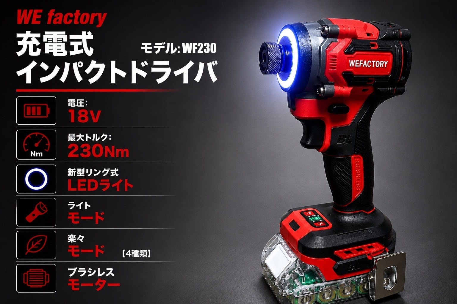 WE factory