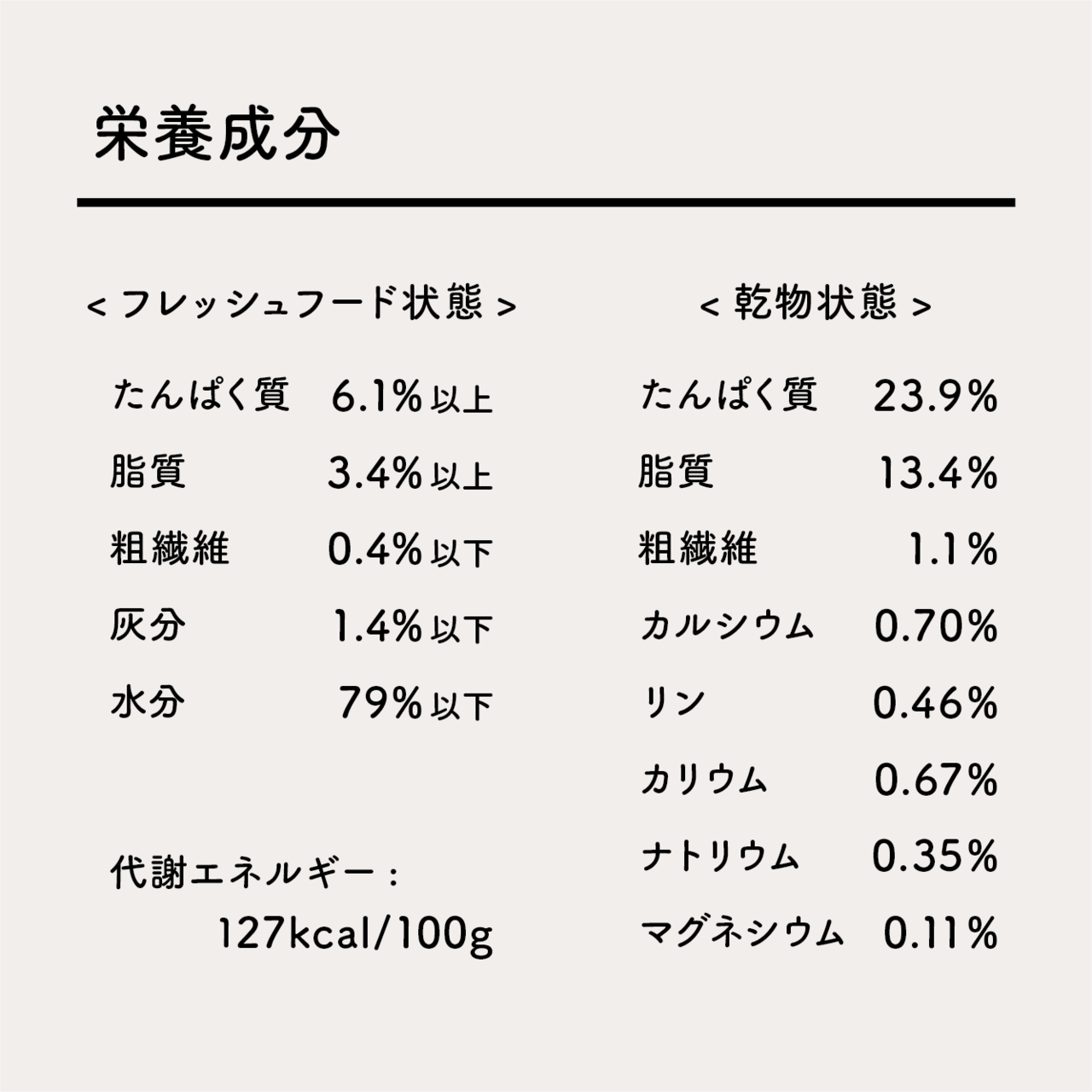 コメとトリ 500g 6月13日発送分