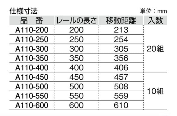 A110-300 K2スライドレール KP (3段引・引抜タイプ) (2本入 A110-300 K2スライドレール KP (3段引・引抜タイプ) (2本入