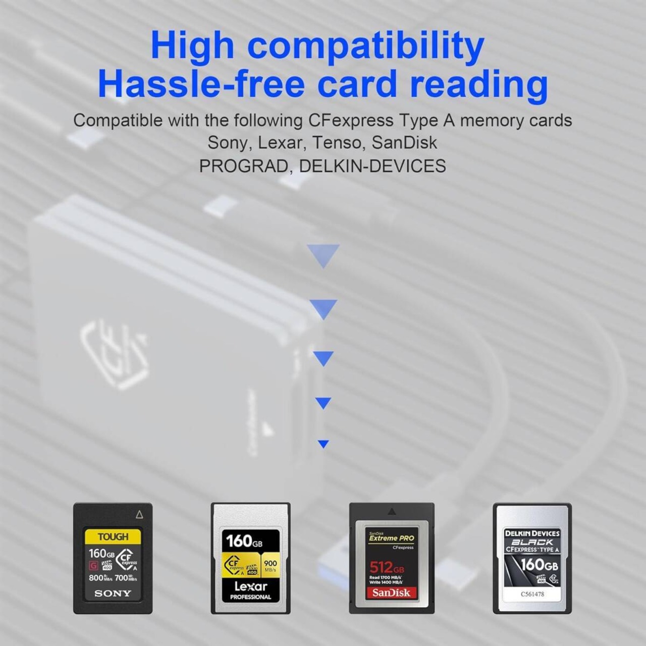 タイプA SDカードリーダー USB3.2 Gen2 10Gpbs カードリーダー アダプターUSB-C USB A SDメモリーカード Windows Mac