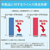 消臭力 クリーンミスト 部屋用 フレッシュソープ 280ml 部屋 空間 布 衣類用 消臭 芳香剤 除菌 消臭スプレー