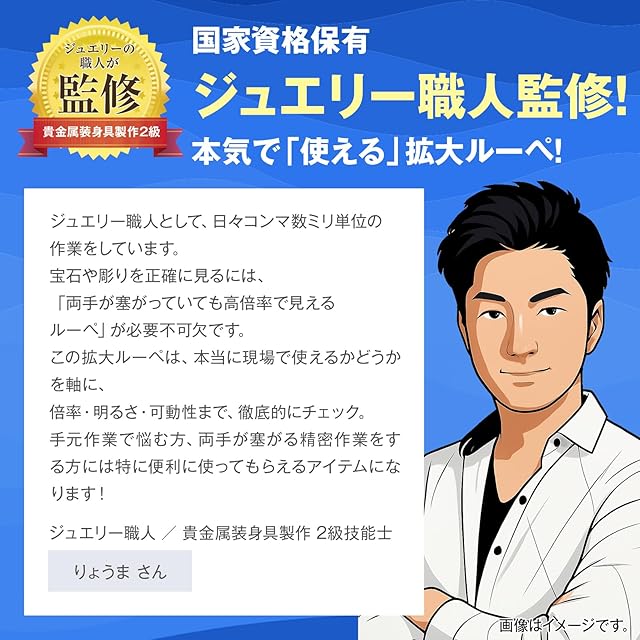 陳情令　王一博　応援ツール「博」字LEDライト　50×50cm HT Sports 拡大鏡 スタンド 【現役ジュエリー職人監修】 ルーペ LED