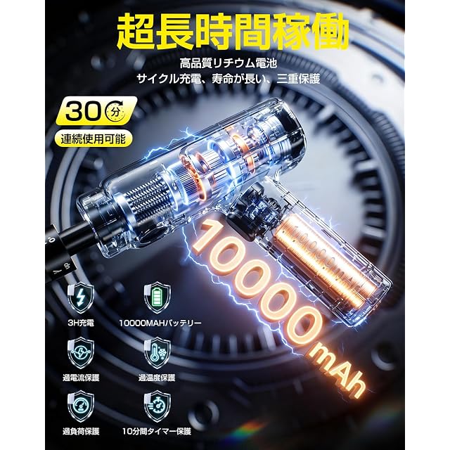 コードレス高圧洗浄機 充電式 超ミニ Immpoest 2026新登場【洗車店プロ