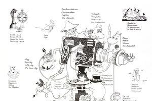 ムーミン 北欧 Putinki「ムーミン キャラクターズ」送料無料 フレーム 展示用フック付アートポスター 絵画 インテリア アート