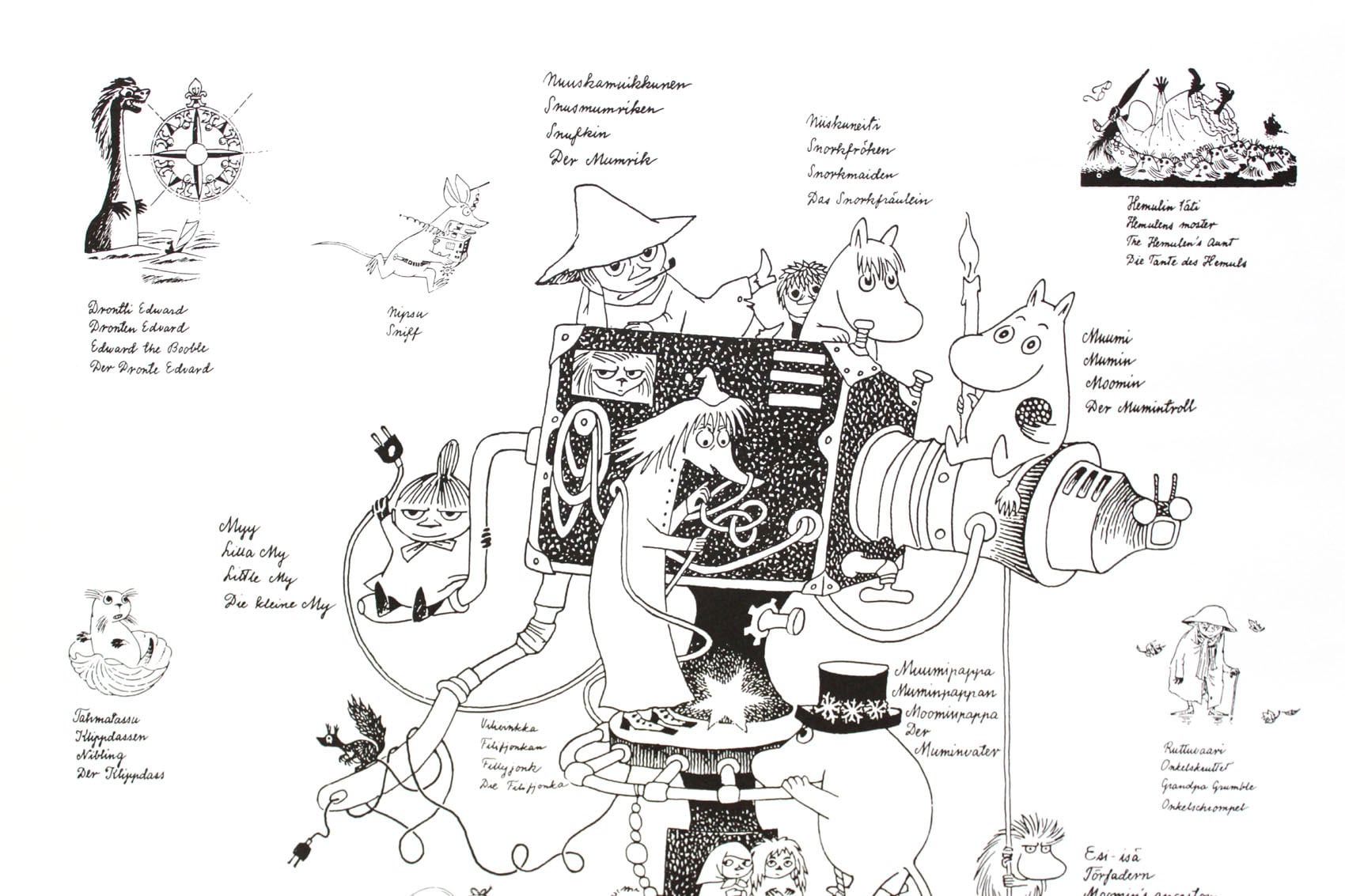 ムーミン 北欧 Putinki「ムーミン キャラクターズ」送料無料 フレーム 展示用フック付アートポスター 絵画 インテリア アート