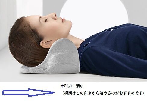 新商品! ネックストレッチピロー 首枕 スマホ首 指圧ツボ押し ストレッチ ネックストレッチピロー：スマホ首などストレートネックにお悩みの方
