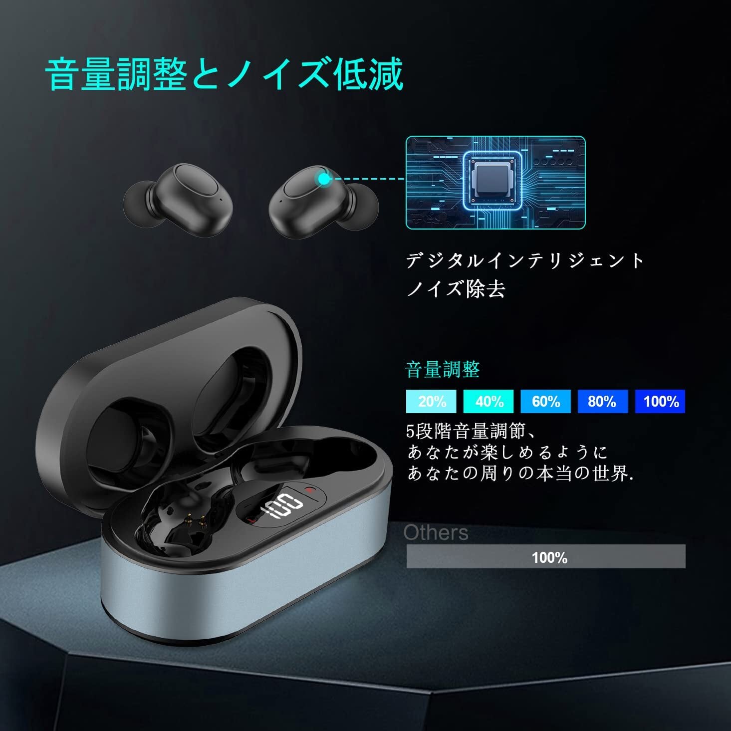 特価商品】Auyeetek イヤホン型集音器高齢者 おすすめ 充電式 特価商品】Auyeetek イヤホン型集音器高齢者 おすすめ 充電式