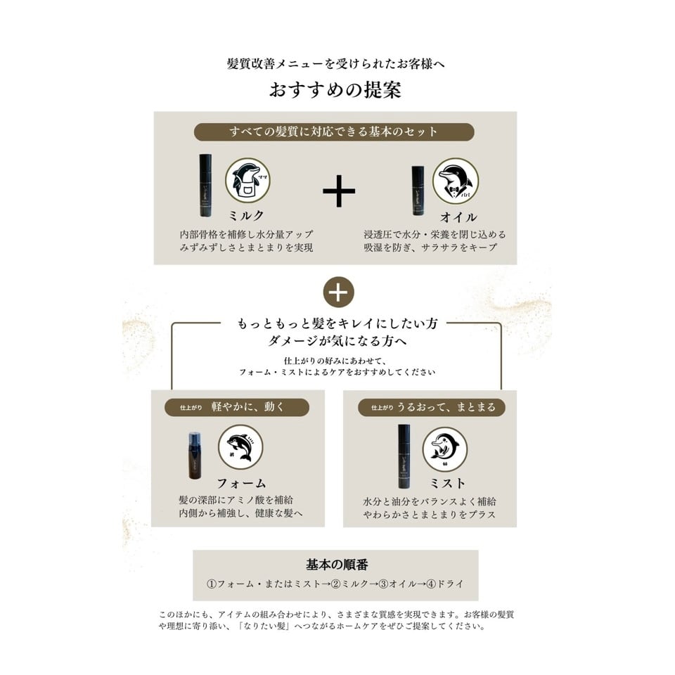 髪ドラ いるかのせなか。CMCミルク | Pay ID 髪ドラ いるかのせなか。CMCミルク | Pay ID