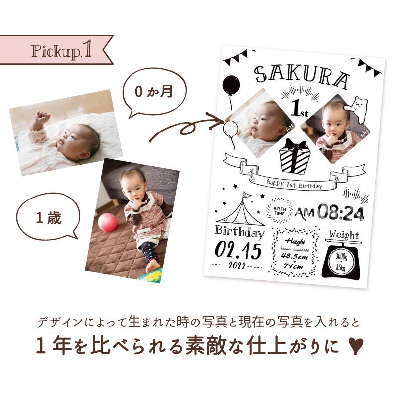 1歳 誕生日 イメージ依頼（家族写真も忘れずに！ こんなべそ顔もこの時 