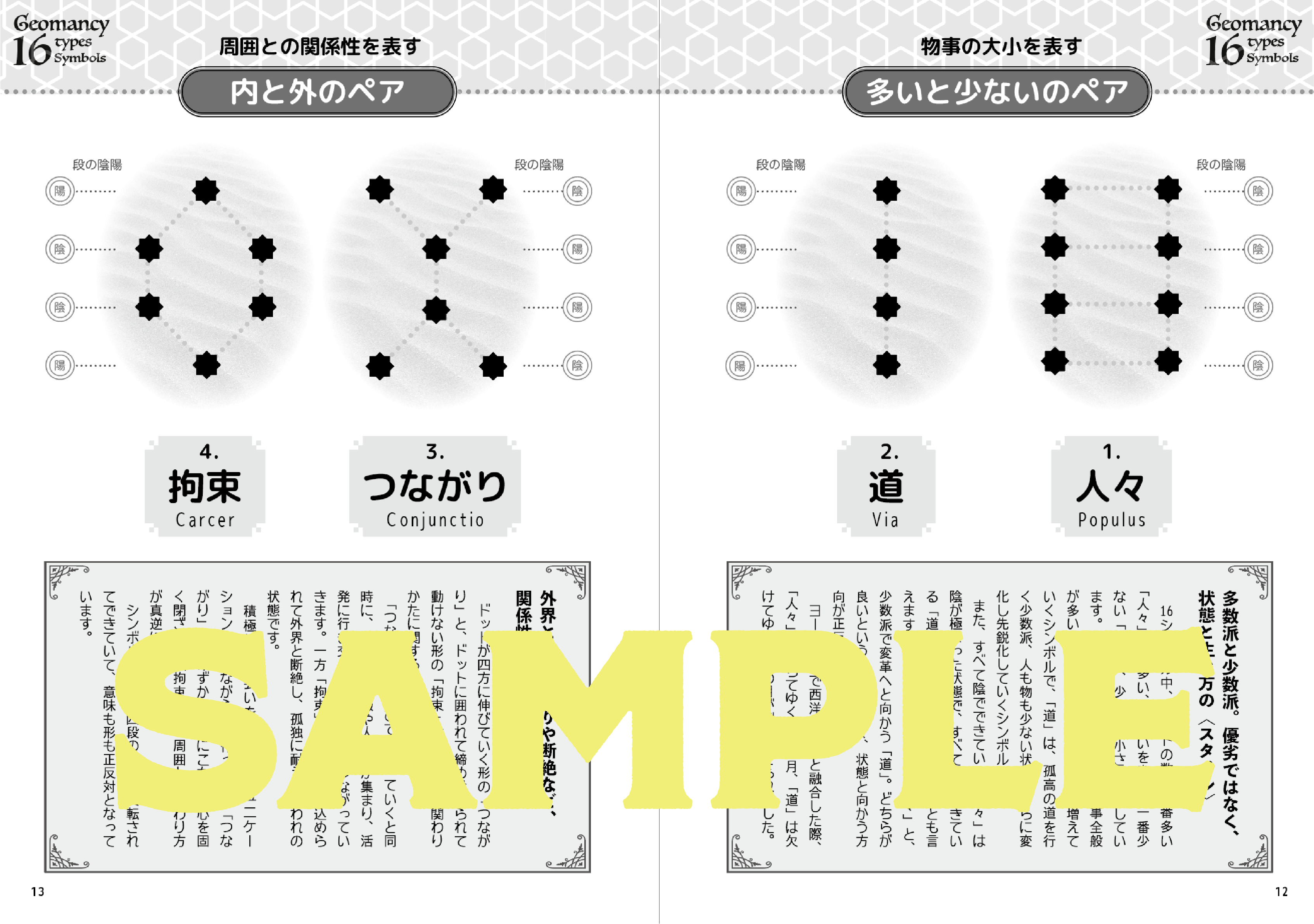 【書籍】アラビアンジオマンシーカード占い