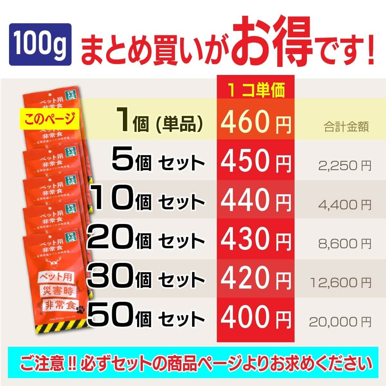 【北海道稚内産】【ペット用】非常食 エゾシカ肉 水煮200g×5パック