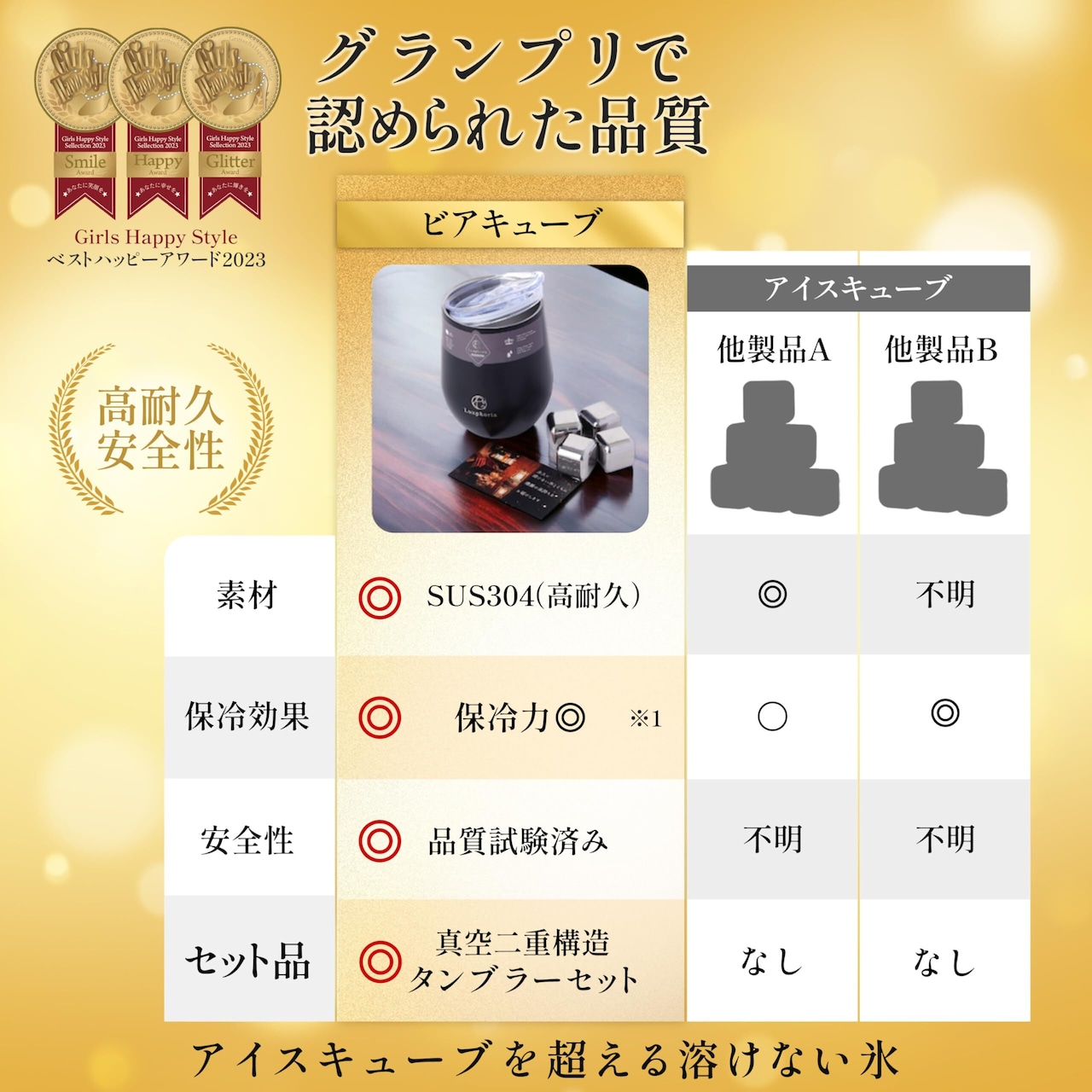 【ご自宅用・簡易パッケージ】2セット購入で4個プレゼント｜ギフト不可