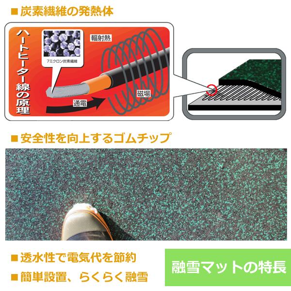 融雪マット 階段用S M12509 厚20×幅250×長900mm アラオ 電気で発熱する