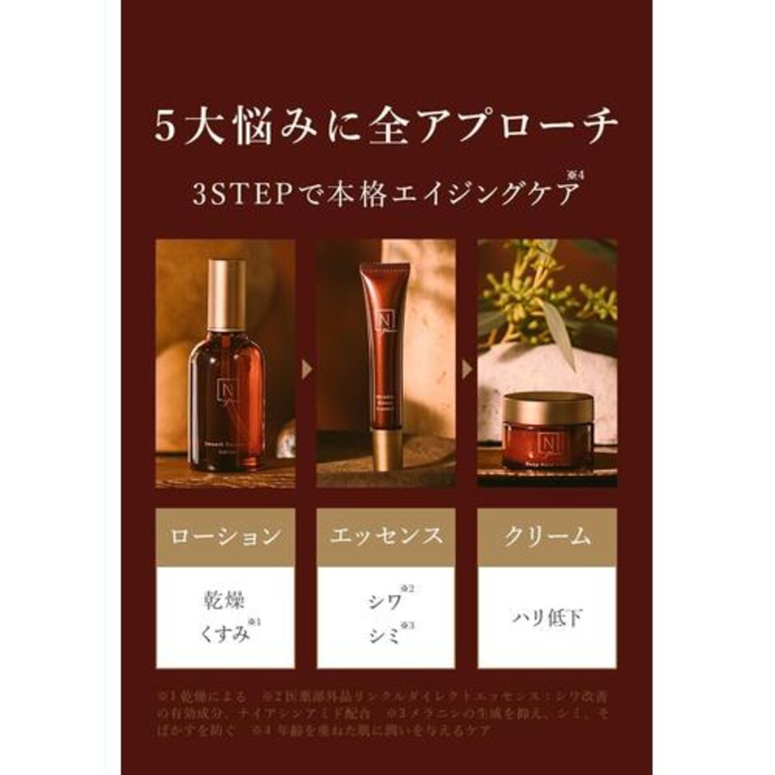 N はかなく organic Plenum Nオーガニックプレナム ローション クリーム 