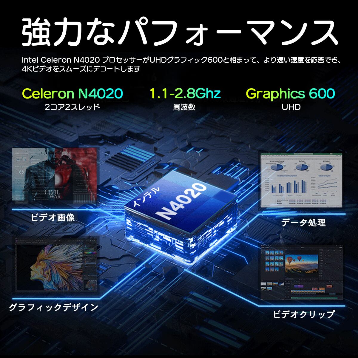 2023年夏季モテル】ノートパソコン win11 Office搭載 Celeron N4020