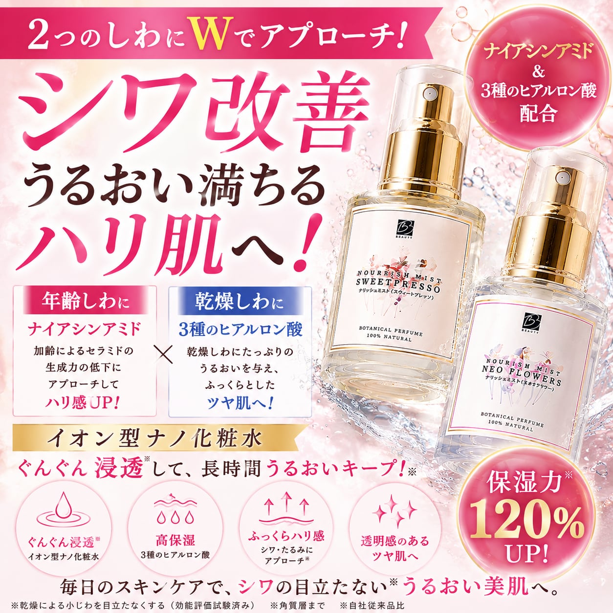4プッシュで潤うミスト化粧水♥ナリッシュミスト 2種 スイートプレッソ