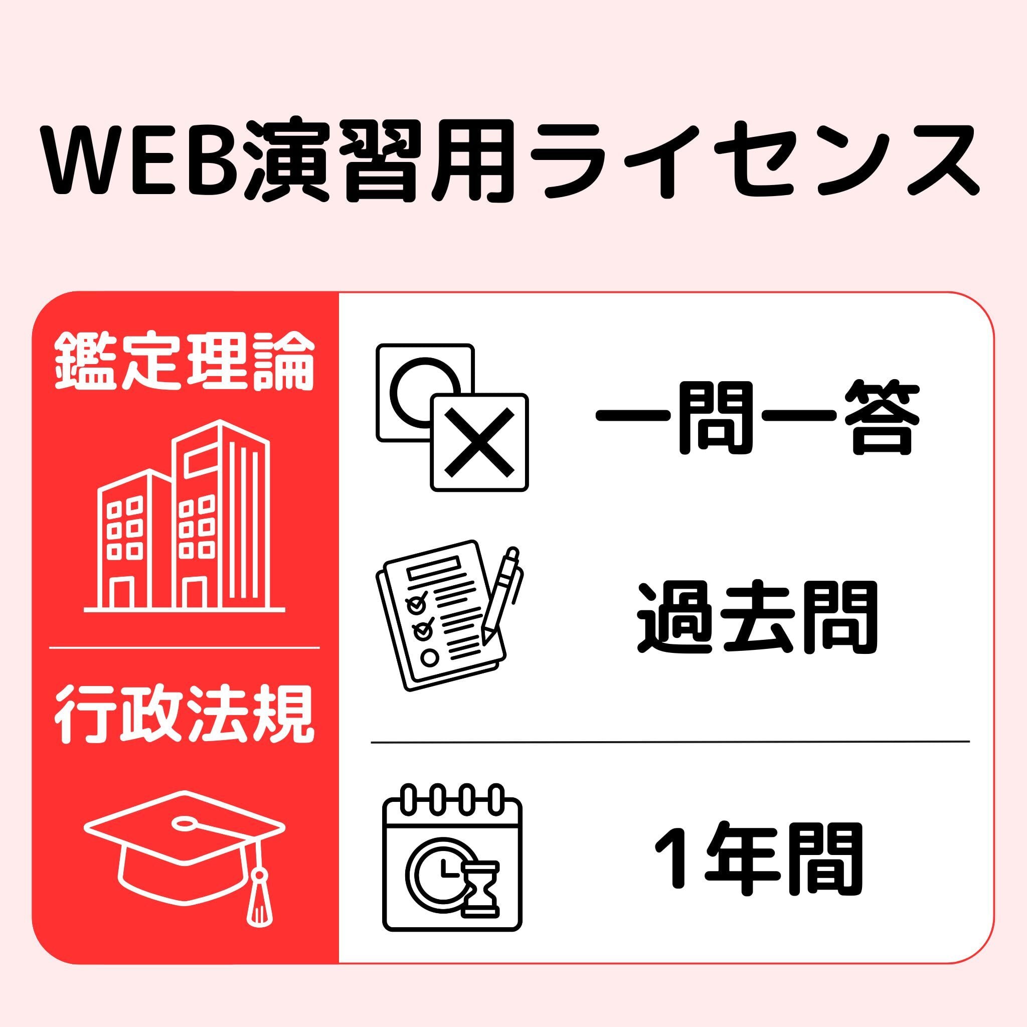 独学で不動産鑑定士