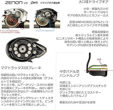 Abu Garcia(アブガルシア) ゼノン ZENON MG7-L | PAY ID