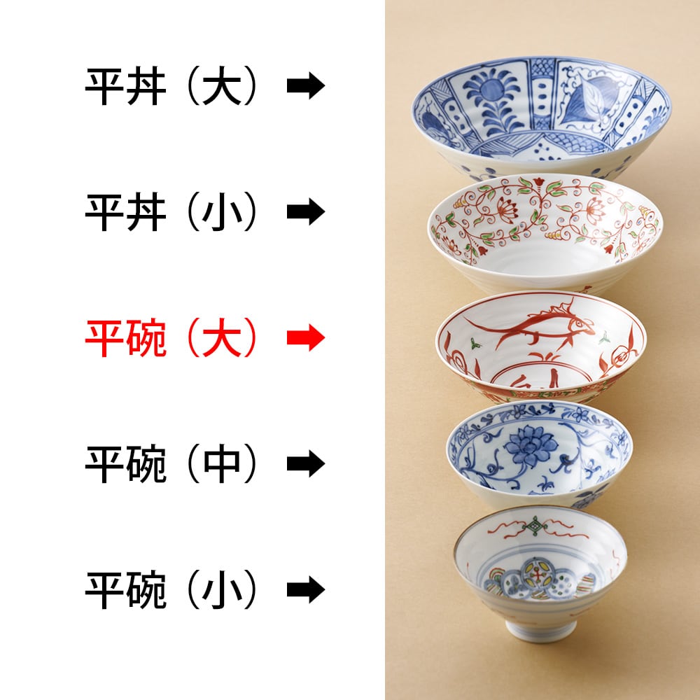 呉須赤絵見込草花文 平碗（大） | 肥前吉田焼 陶磁器の与山窯