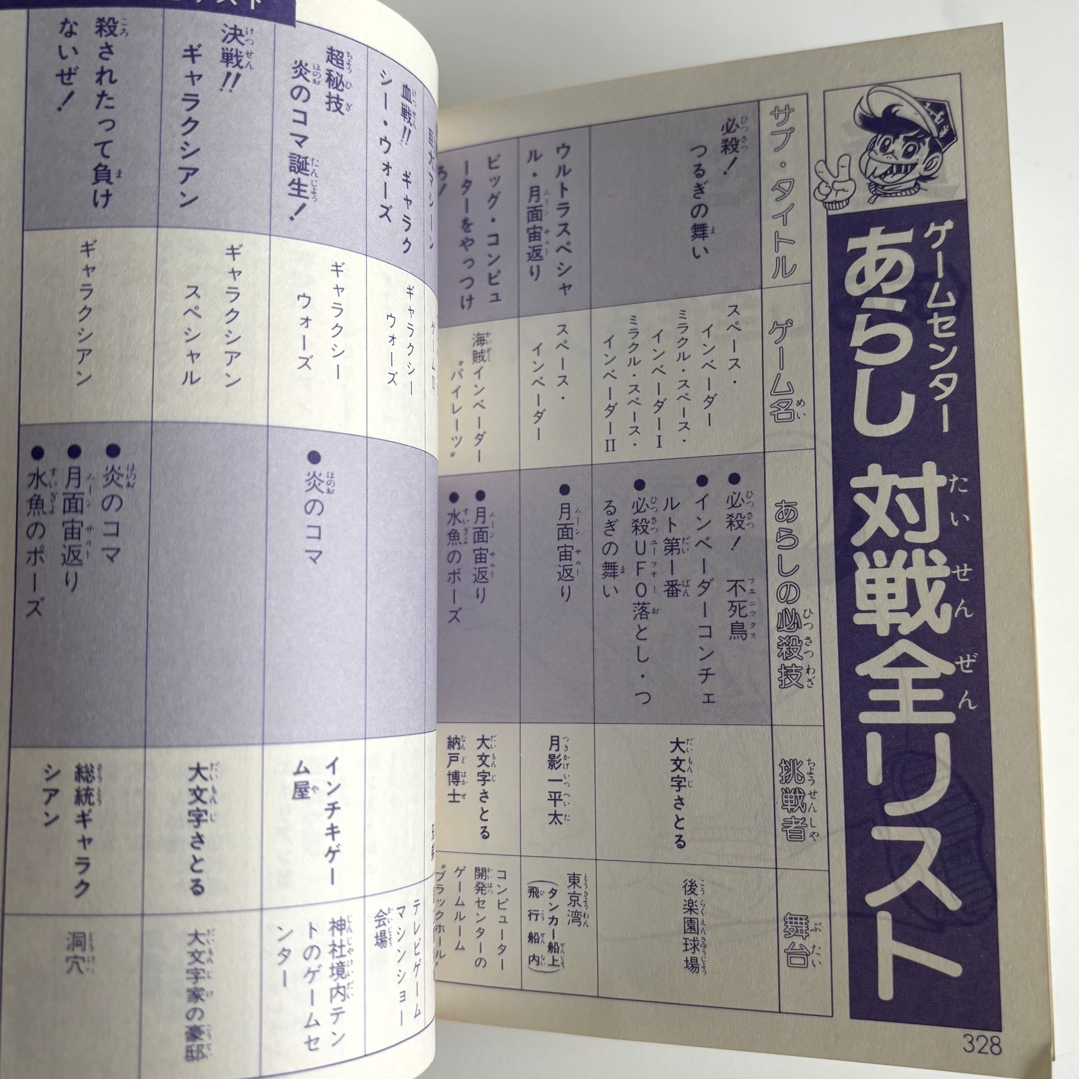 ゲームセンターあらし オール全百科 すがやみつる コロタン文庫 82