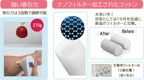 ハイドロワン【ハイドロ水素クレンジング】 | beconshop