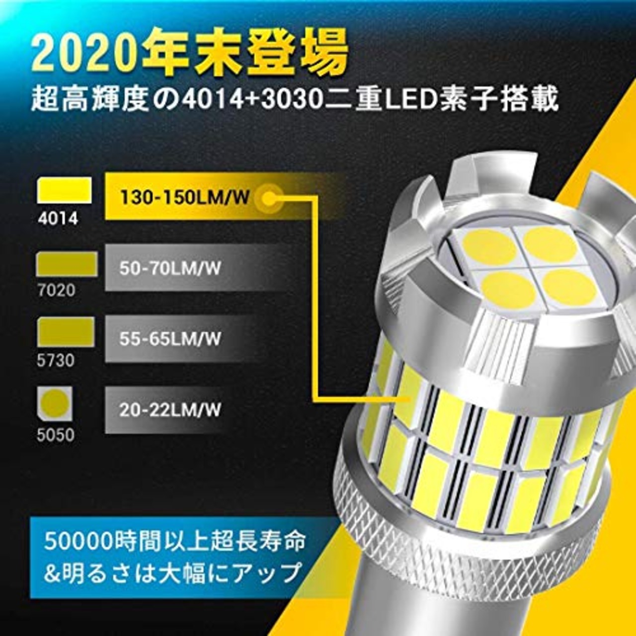 BORDAN 爆光LED T15/T16/W16W バックランプキャンセラー内蔵 1400ルーメン 後退灯 バックライト 超高輝度 無極性 長寿命 34連 12V ホワイト 2個入