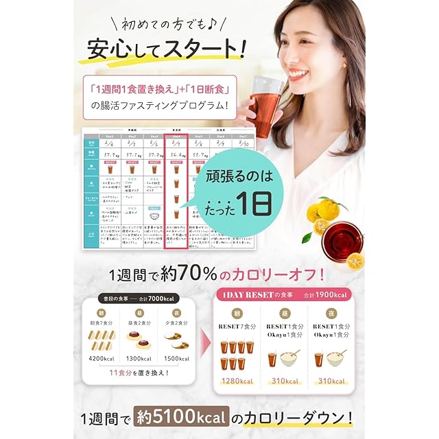 RESET ファスティング　酵素　ドリンク　ダイエット　おかゆ reset 酵素ドリンク&おかゆセット RESET Re:SET ファスティングセット