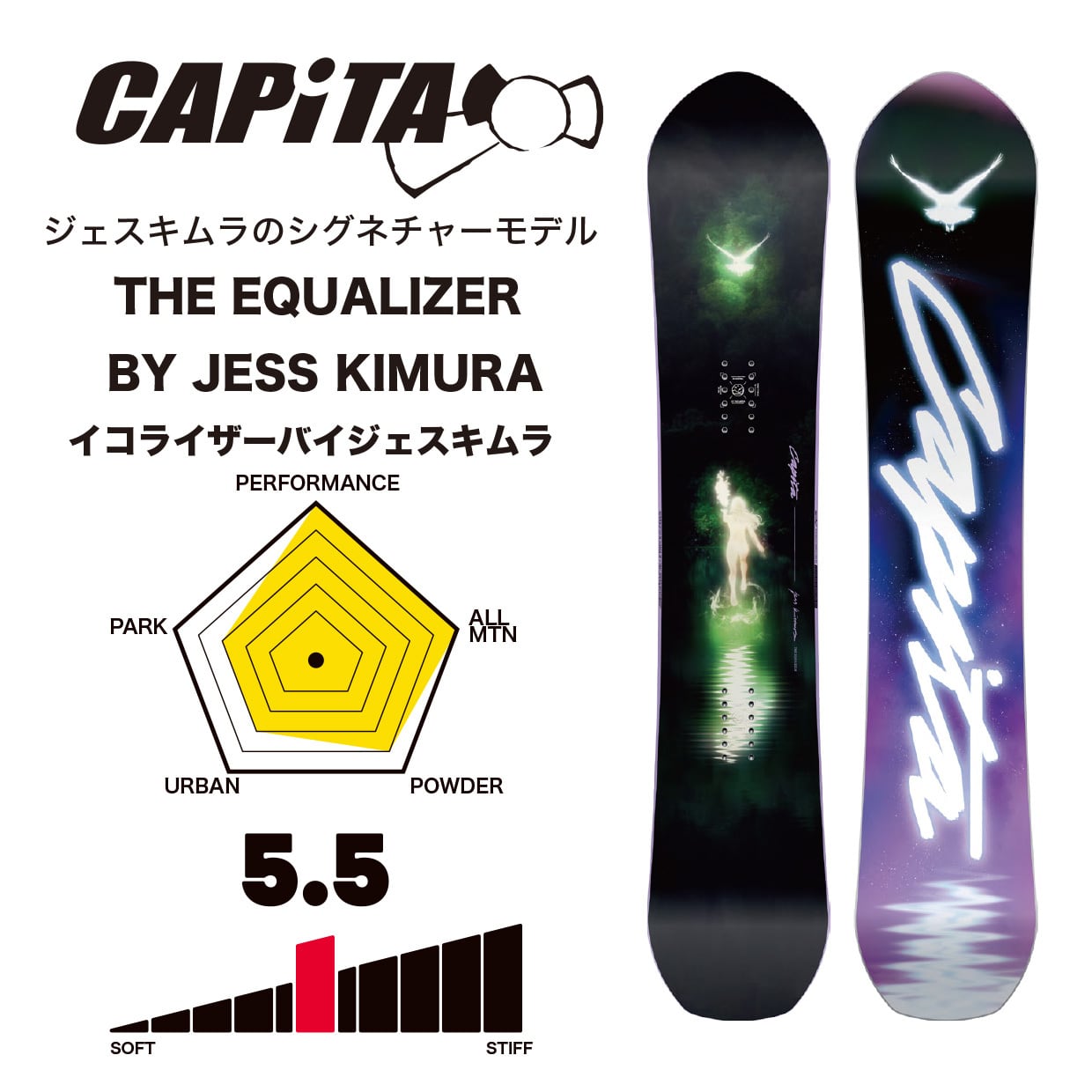 CAPITA THE EQUALIZER by Jess Kimura