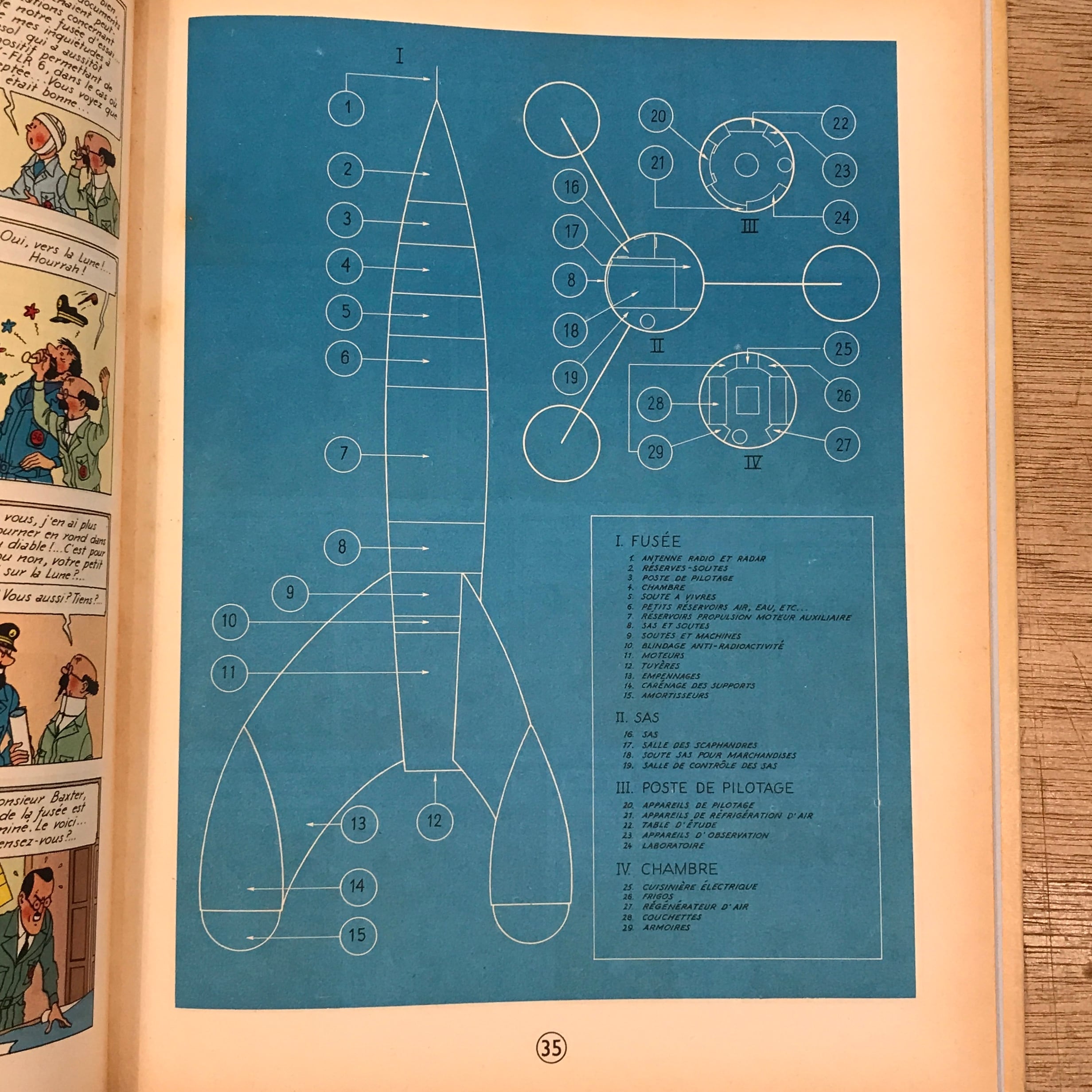 Les Aventures de TINTIN: Objectif Lune ( タンタンの冒険: めざすは