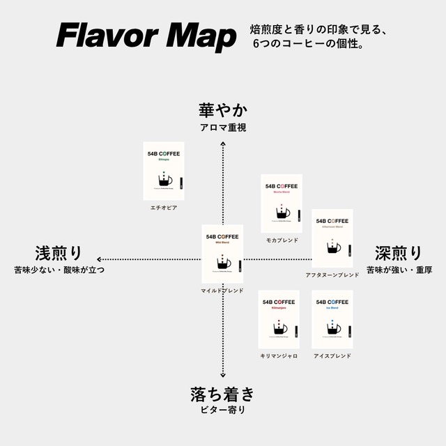 【100g】アフタヌーンブレンド