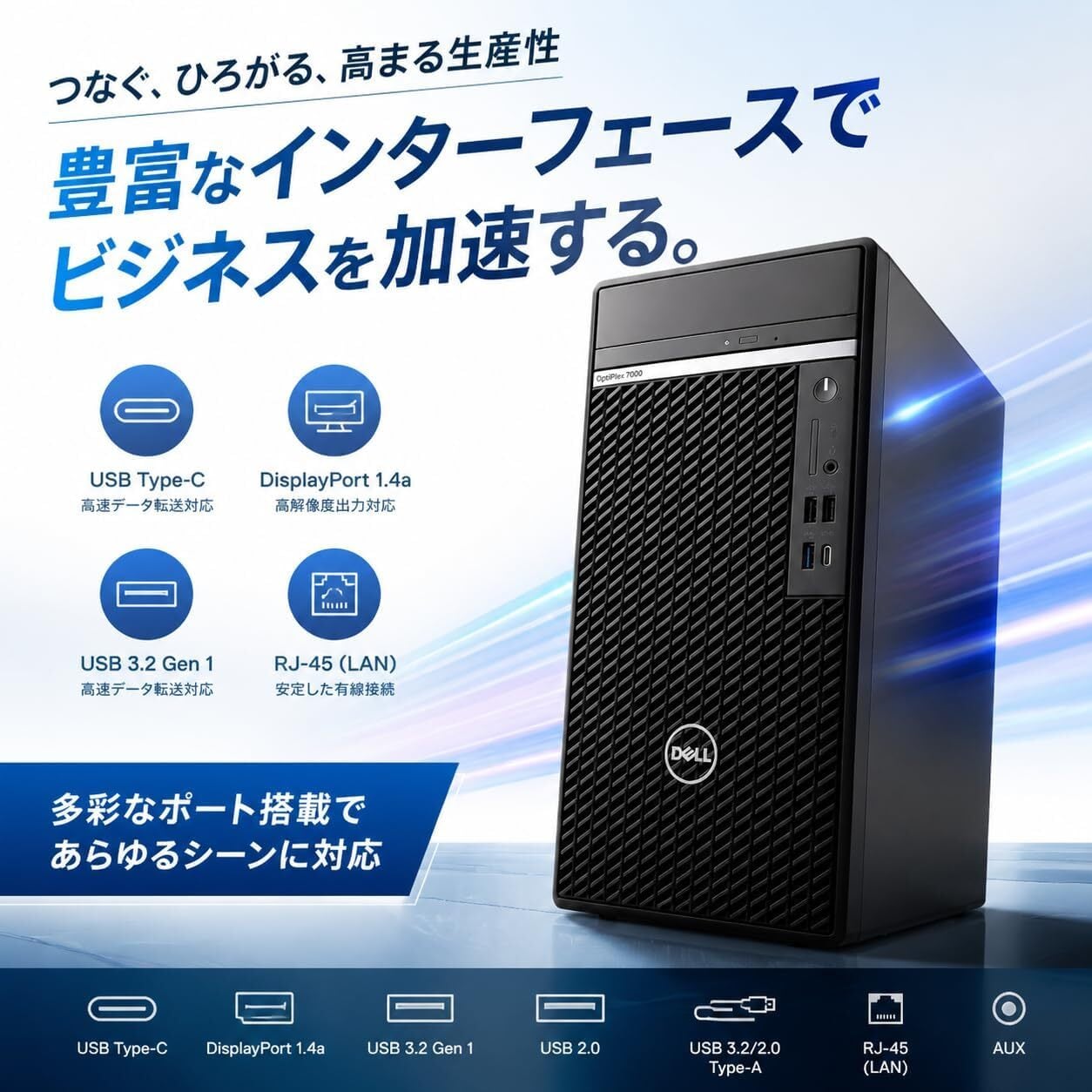アウトレット】DELL OptiPlex 7080 GTX 1650 Core i5-10400 メモリ16GB