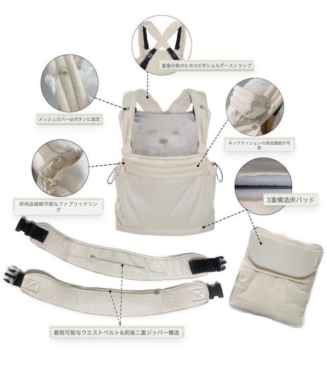 抱っこ紐からうまれた安定感あるペットバッグ(CREAM)