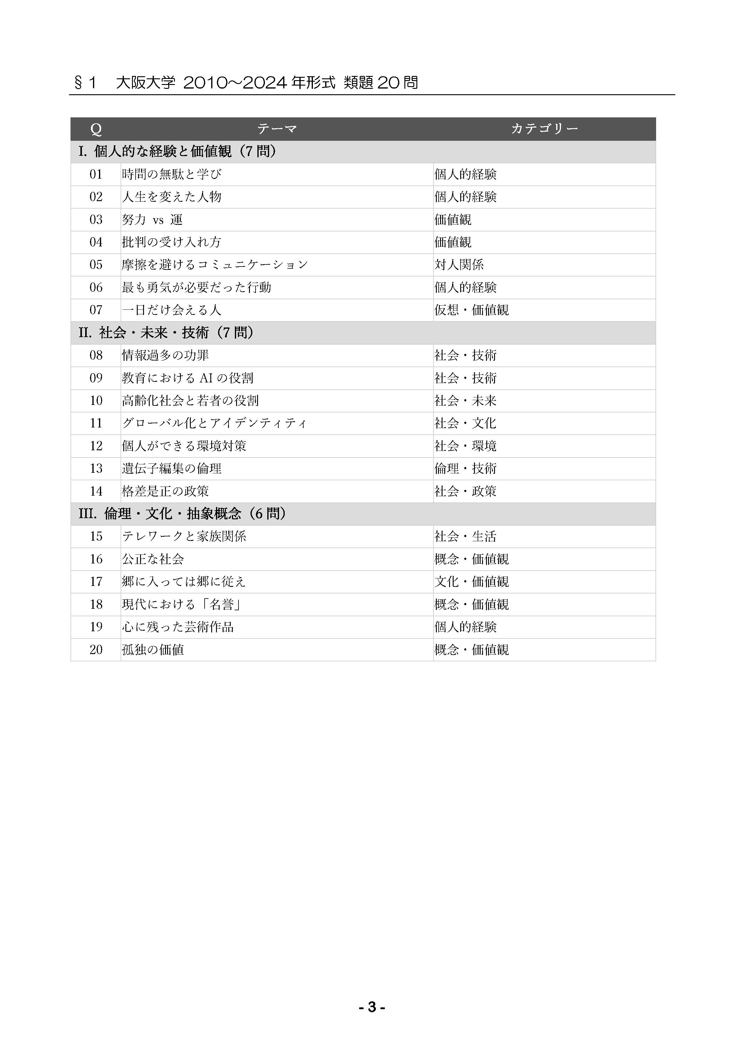 大学入試】大阪大学の自由英作文2026 | PAY ID