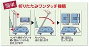 TRUSCO(トラスコ) 樹脂台車 こまわり君 省音G車輪 600×390 ピンク MP-6039N2-P 折りたたみ 軽量 静か 静音