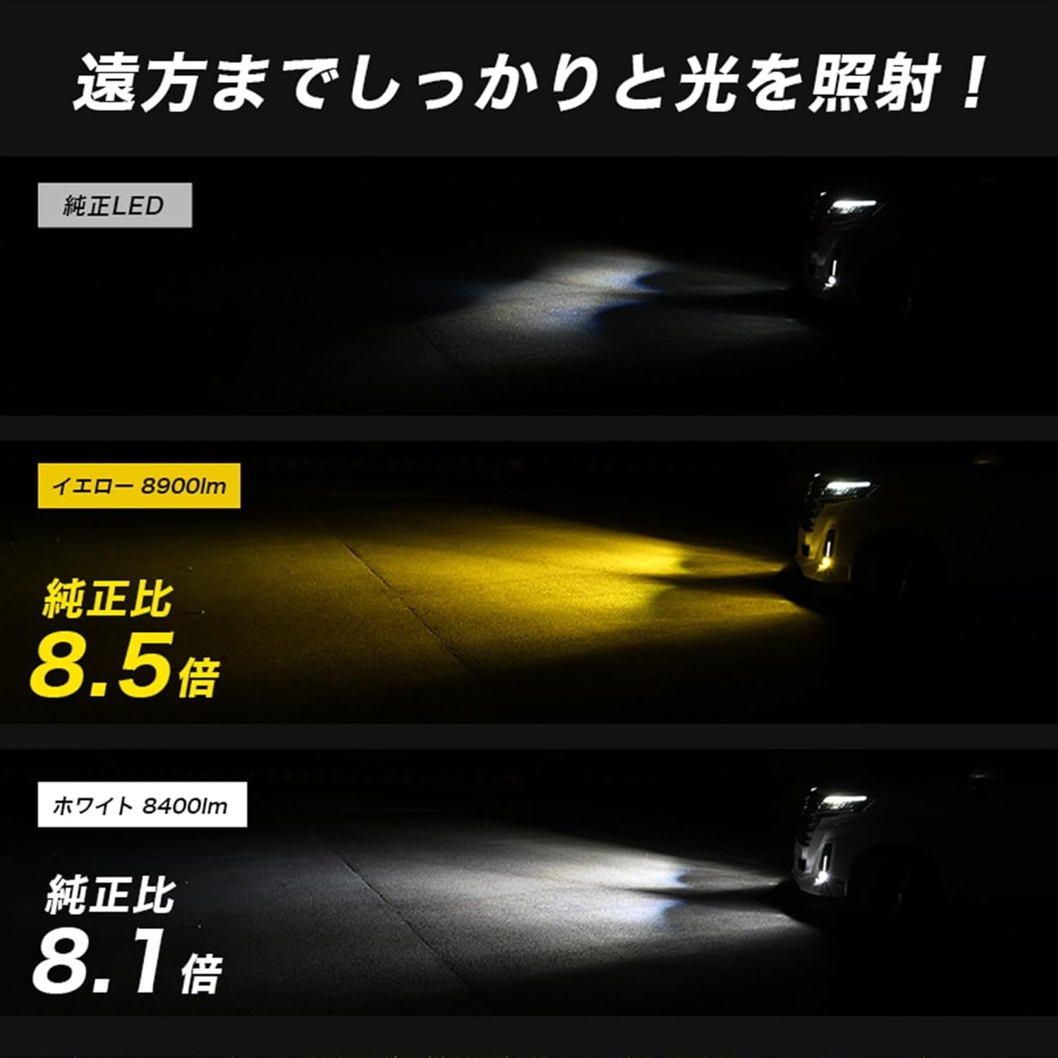 VELENO ULTIMATE LED フォグランプ 8900lm 8400lm f053 | VELENO