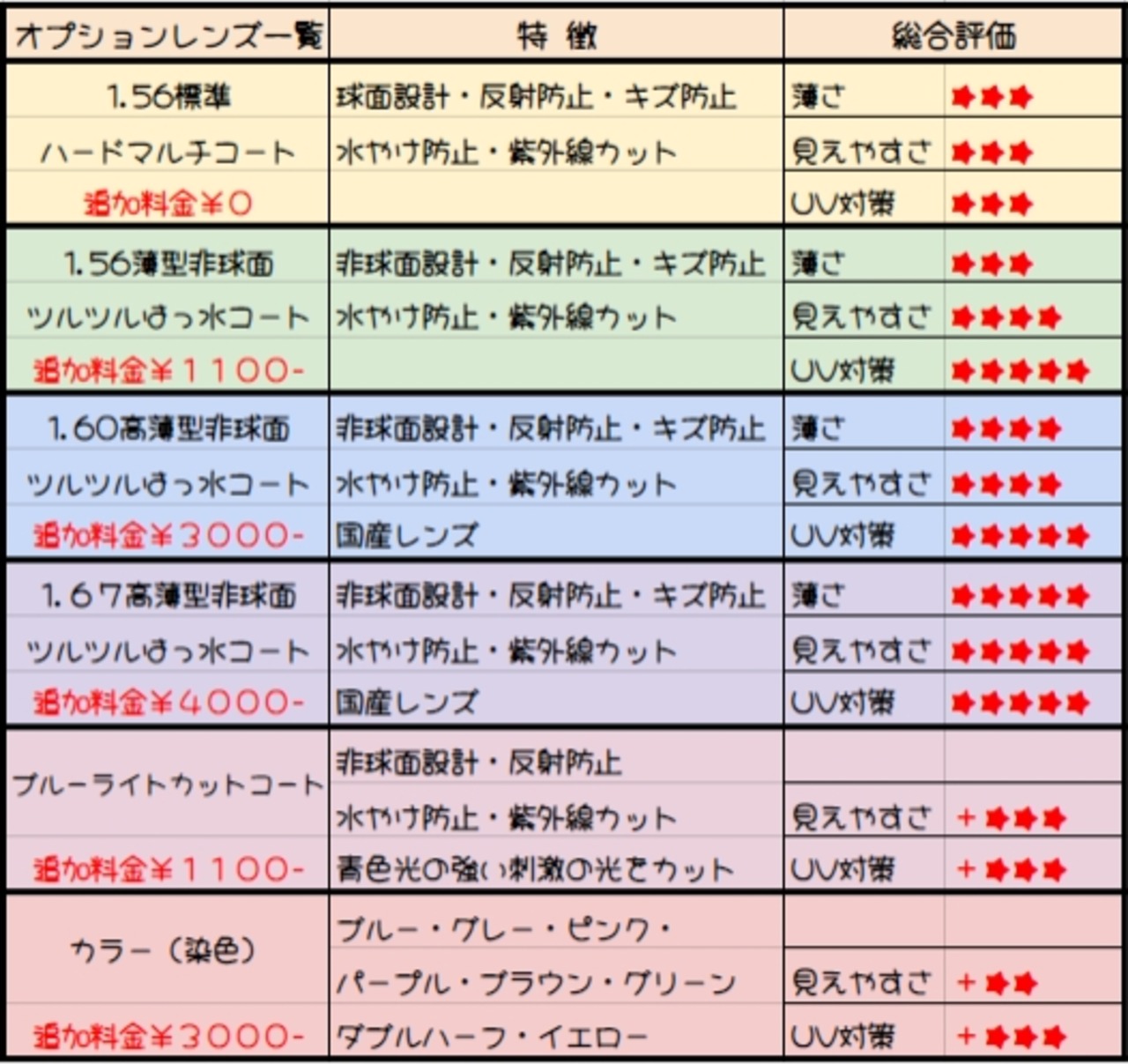 No.550+メガネ マッドシルバー 女性メタル【度数入り込み価格 