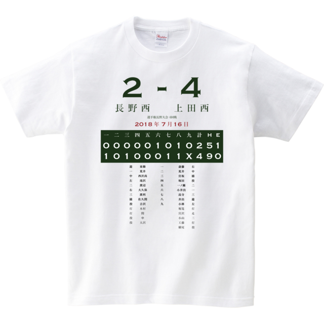 2018_選手権長野大会_4回戦_上田西-長野西