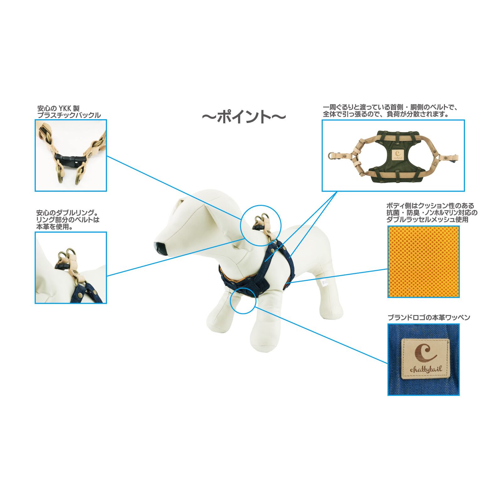 Mサイズ！chattytail チャッティーテイル デニム・帆布 ウェアハーネス