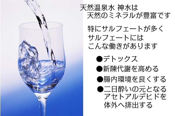 天然温泉水 神水 2L 6本入り | HS-SHOP BASE店