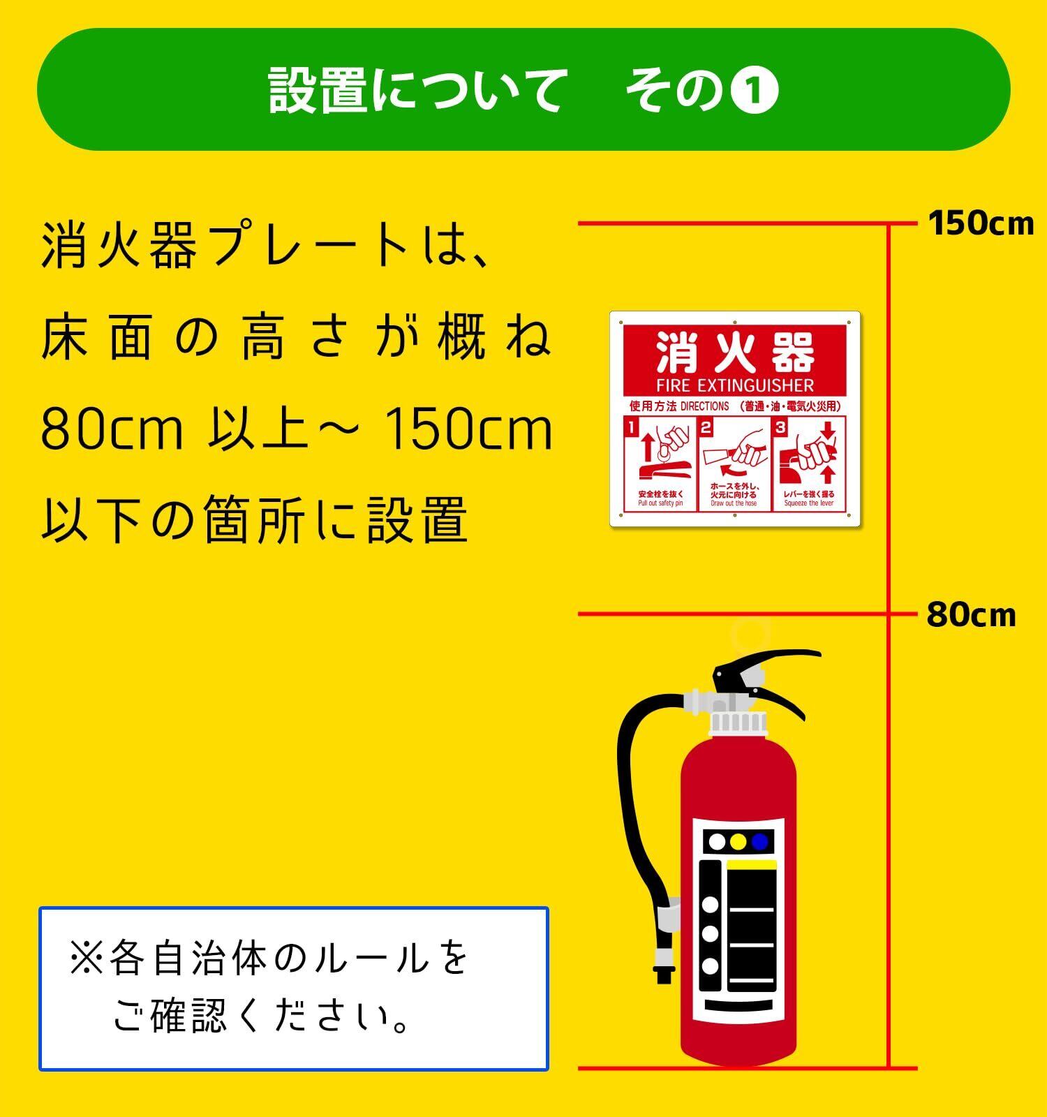 消火器使用法 標識 プレート 3枚入り 21.5×25cm 厚さ1mm 消火器置場
