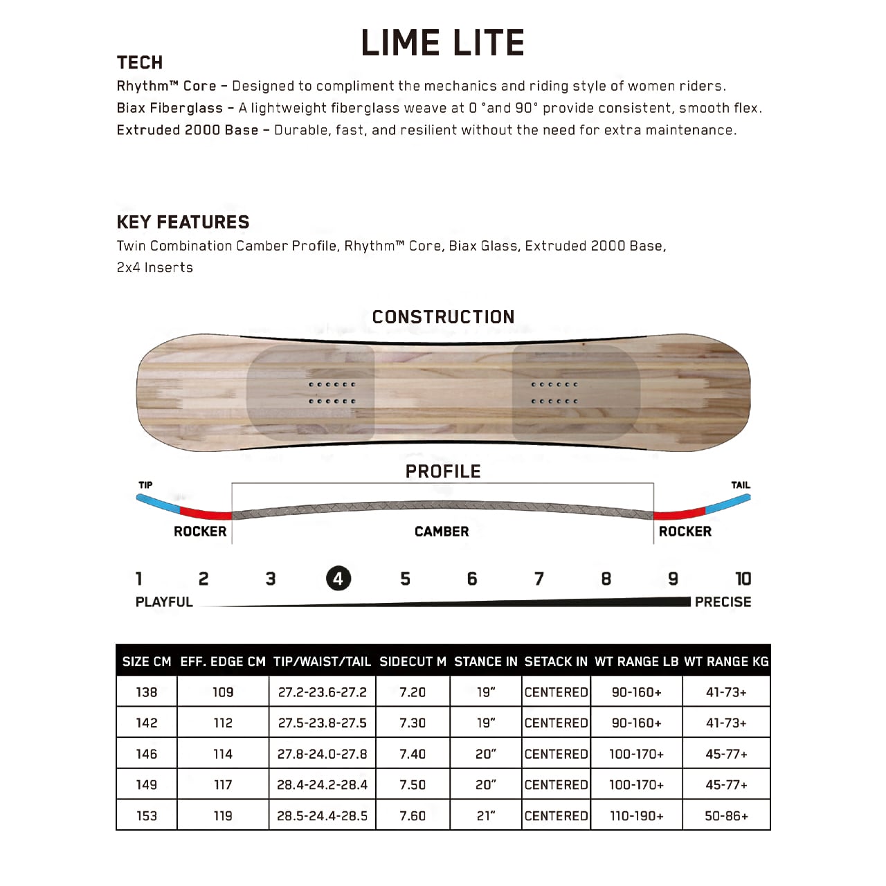 年モデル K2 . LIME LITE . ケーツー . ライムライト