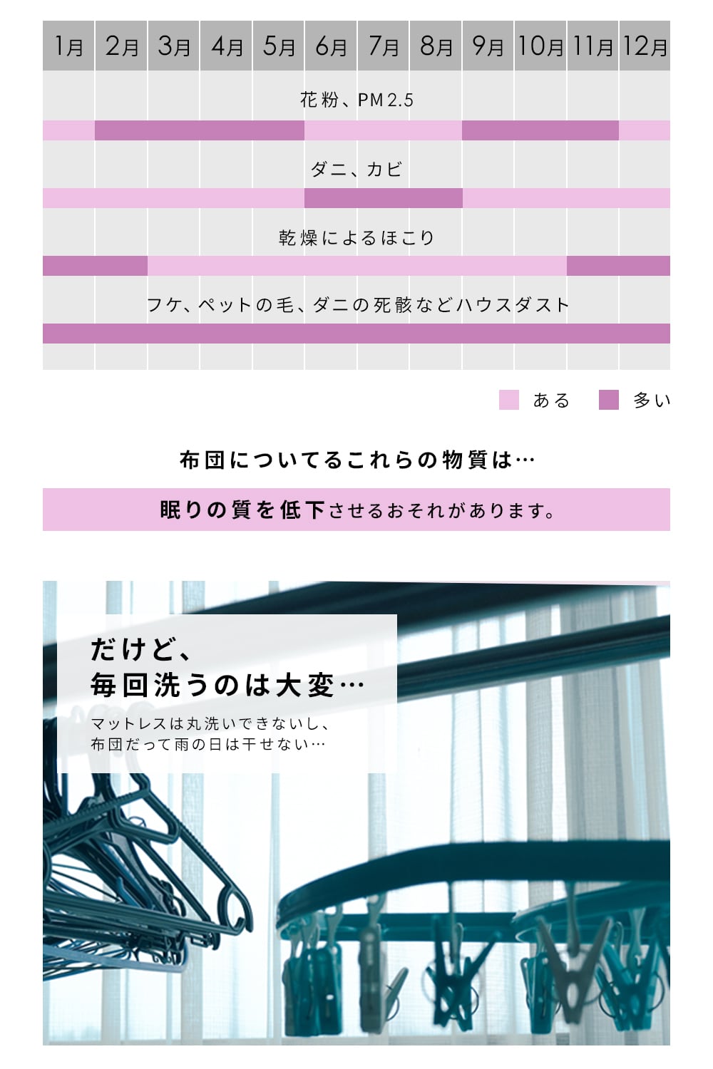 布団クリーナー ダニ 布団掃除機 | MRG JAPAN Direct