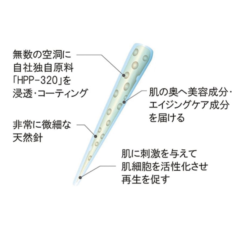 ラボプラス spスティンガー | Vi5