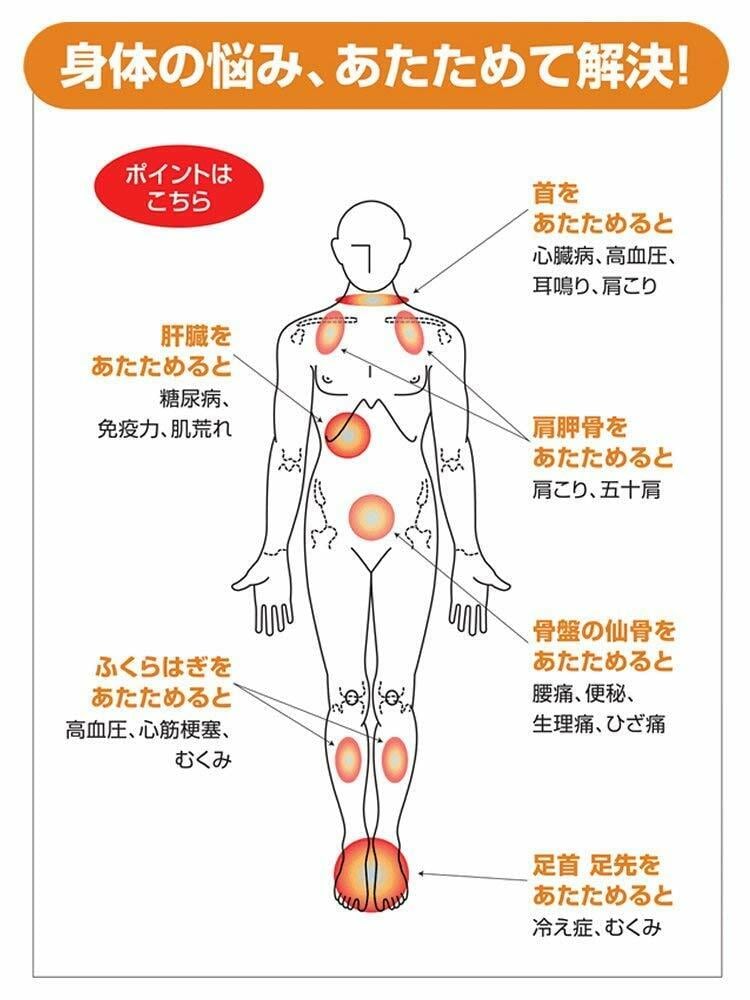 【新製品・世界初・国際特許・日本製】遠赤外線による温熱・安眠アイマスク『ニューロ・アイウォーマー』～眼精疲労、ストレス、不眠など～ |  Medipark Far-infrared（遠赤外線） powered by BASE