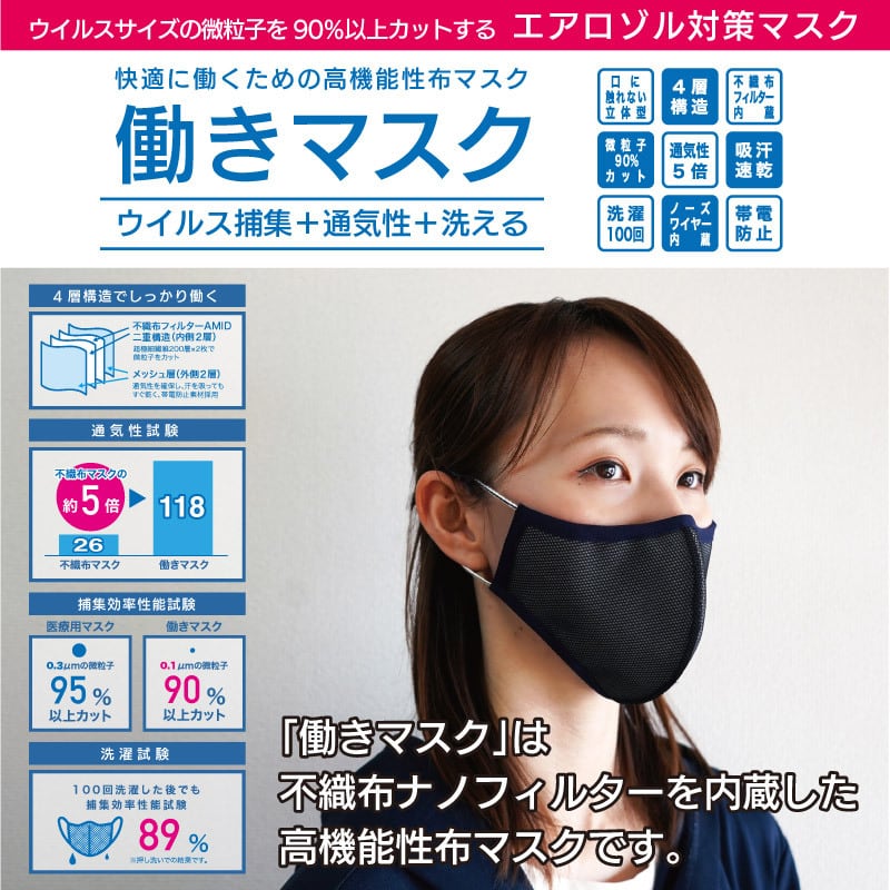 快適に働くための高機能性布マスク「働きマスク」黒色 サイズ：LL