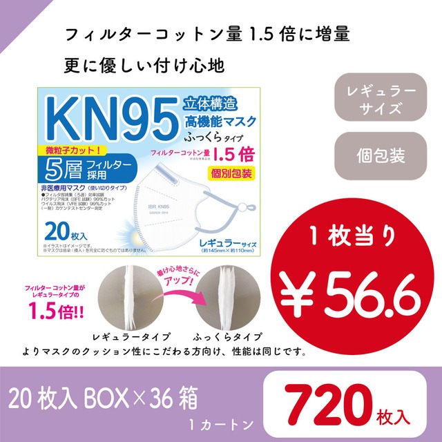 KN95-ふっくらタイプ- 【36箱SET】