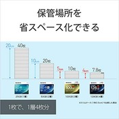 ソニー(SONY) 【1枚(地デジ約12時間)ドラマ・アニメまとめ保存】 ソニー / 1枚入り / ビデオ用ブルーレイディスク / くり返し録画用 / BD-RE / 1枚あたり100GB(地デジ約12時間) / 1-2倍速 / ディスク用ケース付属 / BNE3VEPJ2